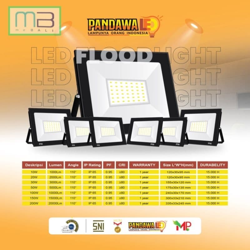 Lampu Sorot Pandawa Led FLOODLIGHT SNI